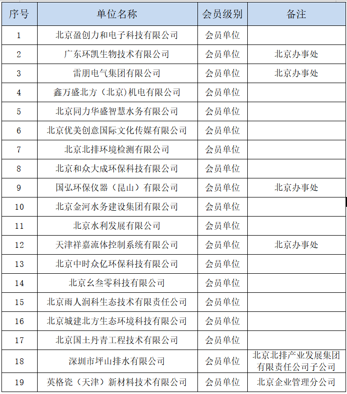 名单.png